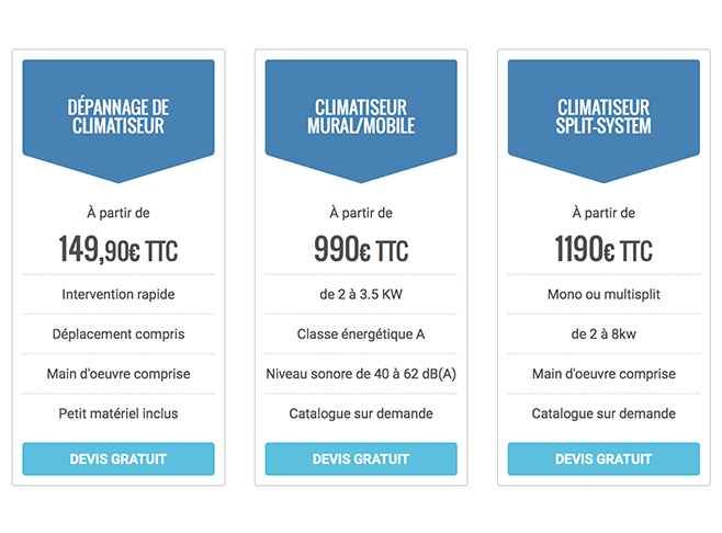 Prix Entretien Climatisation 2024